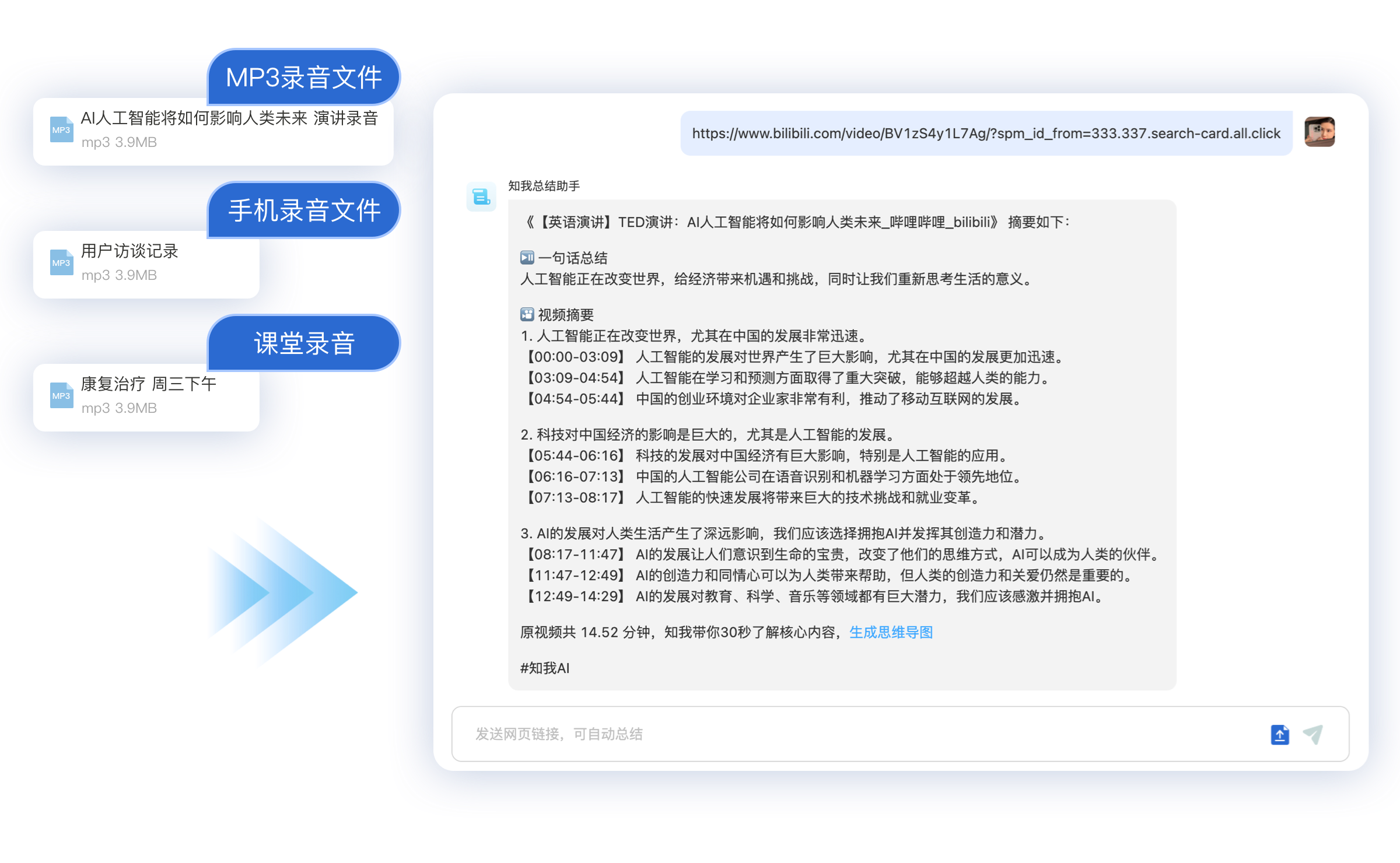 知我AI