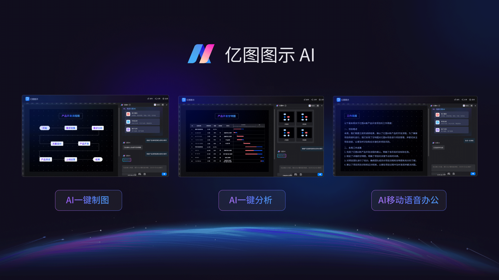 亿图图示AI